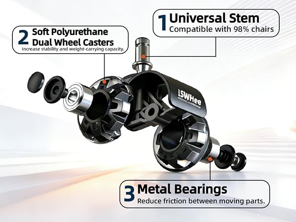Universal Stem
