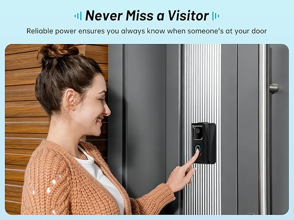 blink doorbell camera Solar