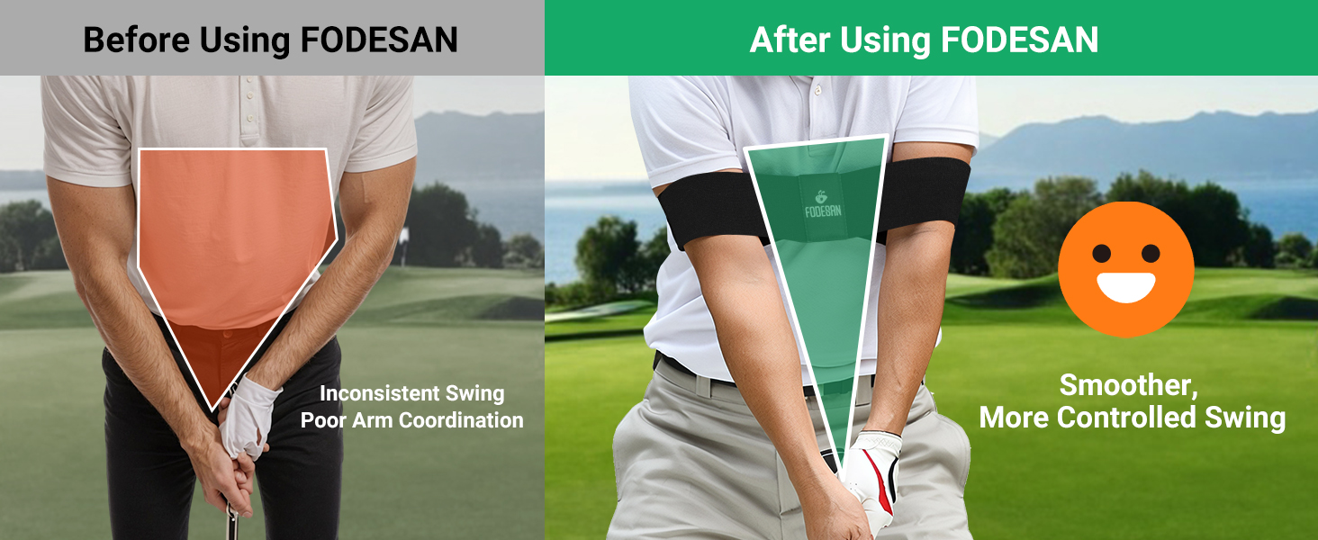 Golf Swing Training Aid