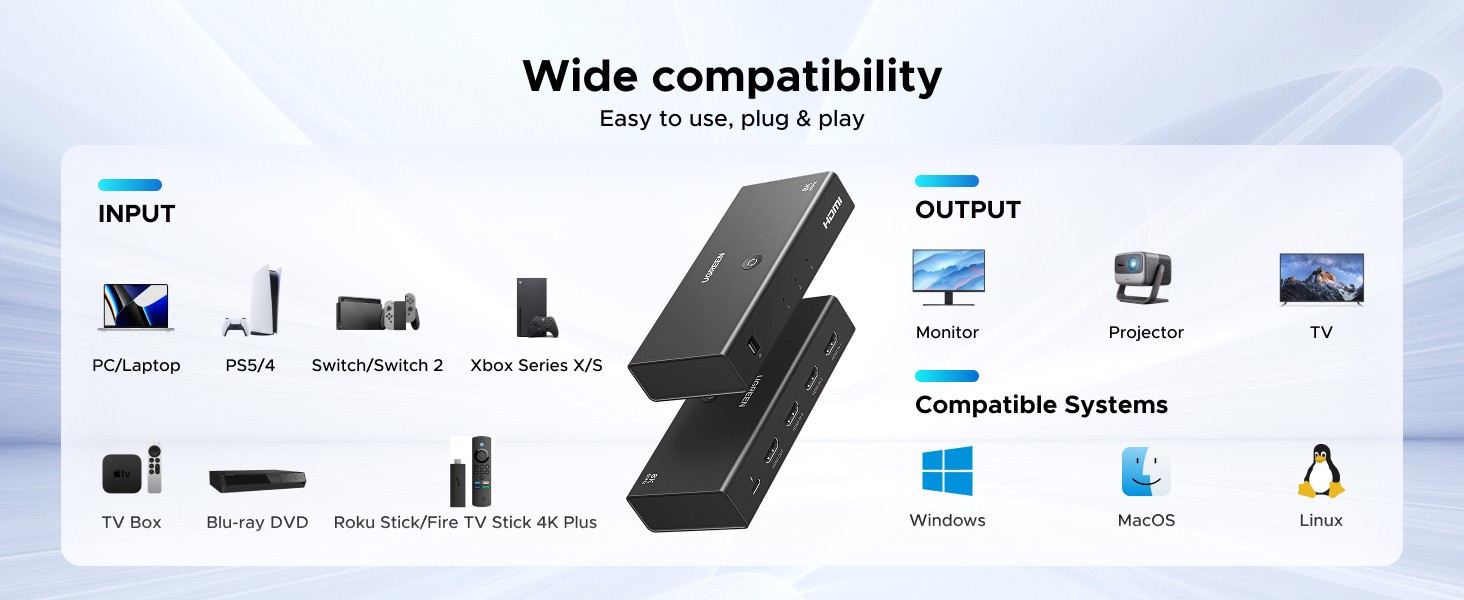 hdmi splitter for tv