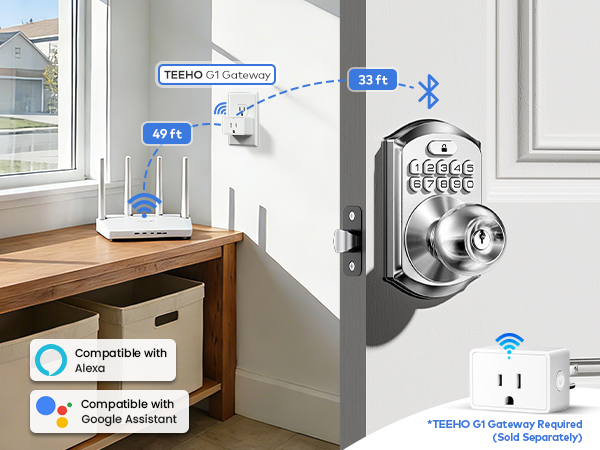 Add an optional gateway to remotely unlock without distance limitations.