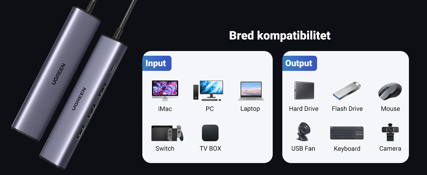 UGREEN USB to Ethernet Adapter, 5 in 1 USB Hub with Ethernet, Plug and Play