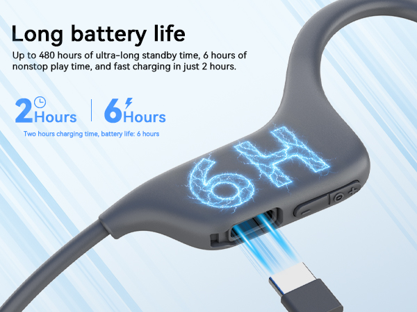 open ear headphones wireless bluetooth