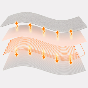 electric blanket