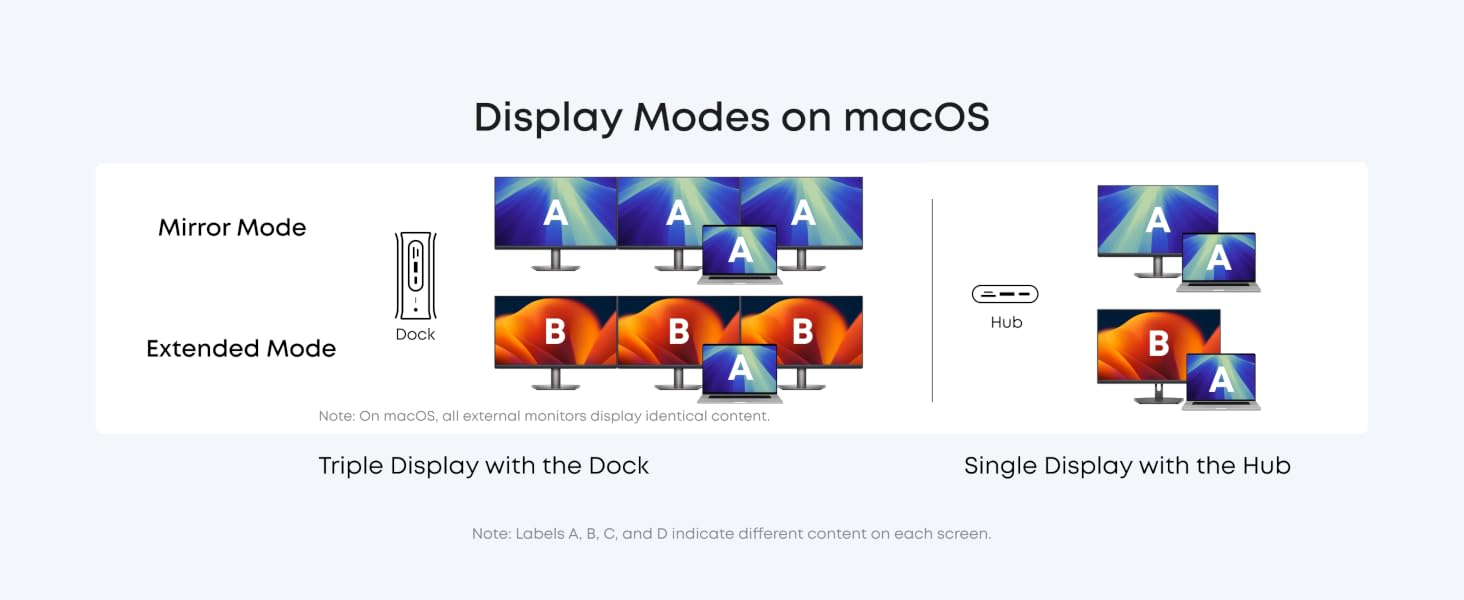 For macOS Users