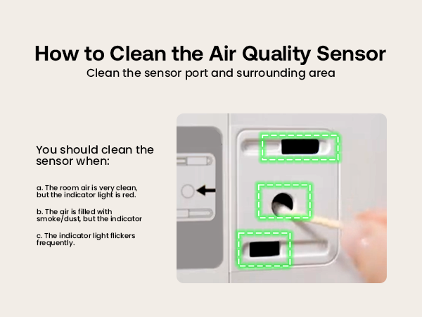pet air purifier , air purifier for home with pets