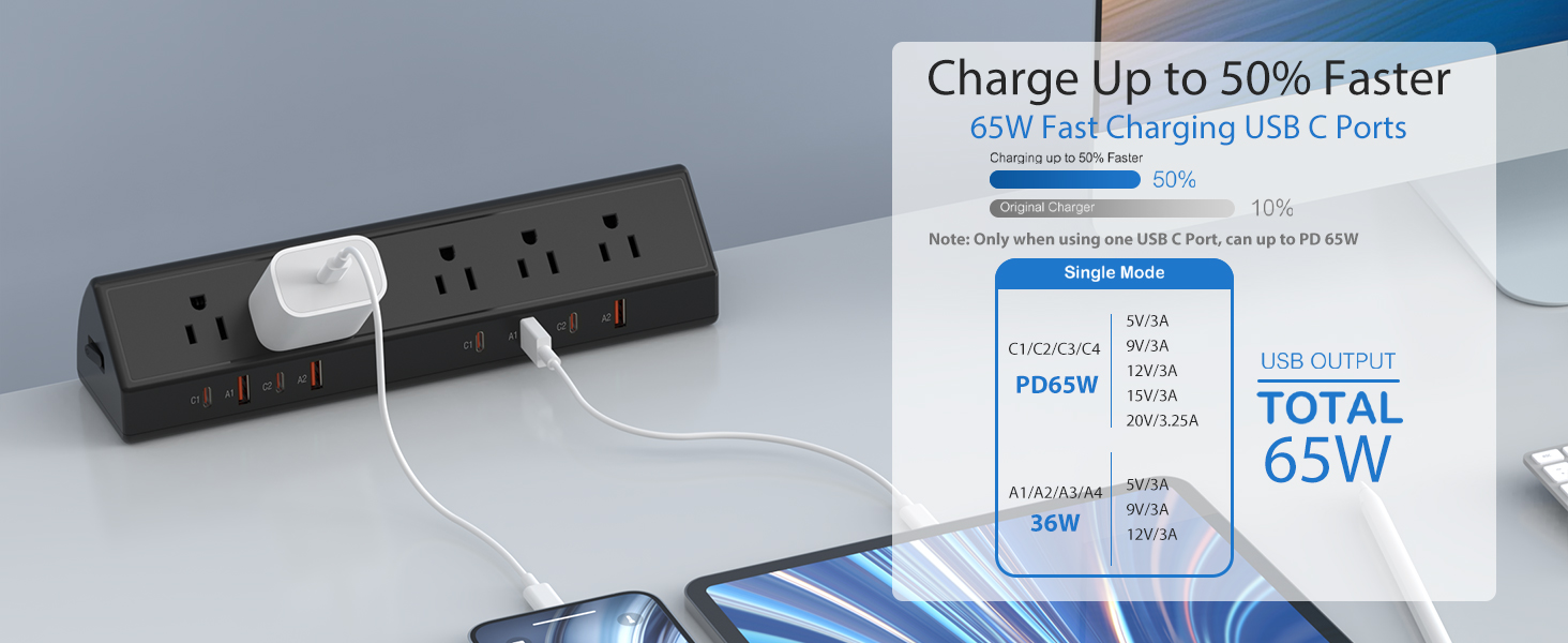 Desk Clamp Power Strip 65W Fast Charging Station