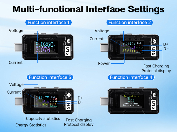 USB TESTER