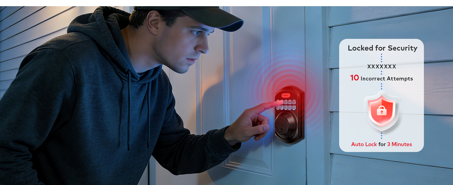 When someone enters the wrong password 10 times, the door lock will be disabled for 3 minutes.