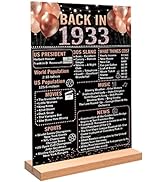 Trgowaul 90th Birthday Anniversary Decorations for Women, Rose Gold Back in 1933 Birthday Poster ...