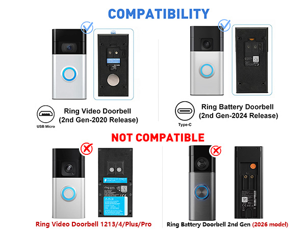 charging cable for Ring Battey Doorbell