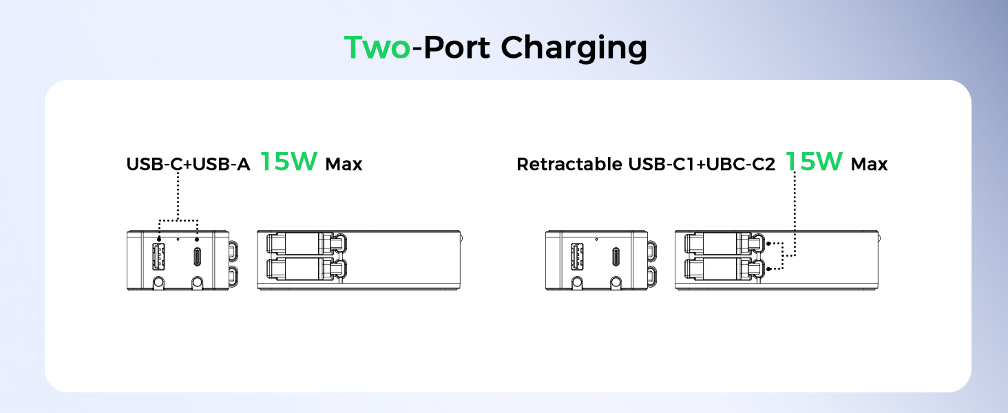 EU Travel Adapter