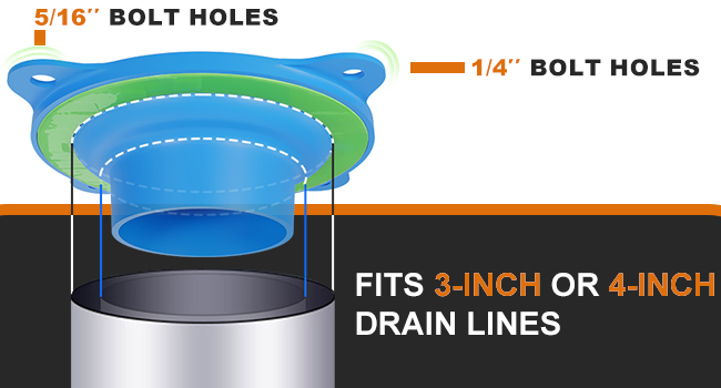 fit 3inch or 4inch drain lines