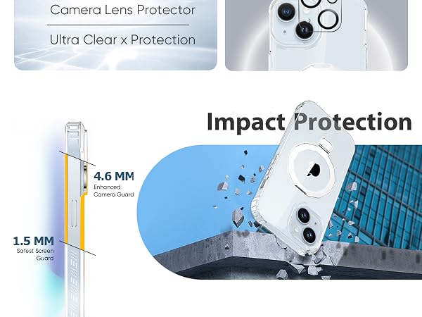 Drop Protection