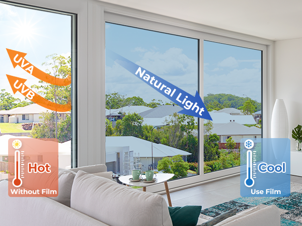 One Way Privacy Window Film