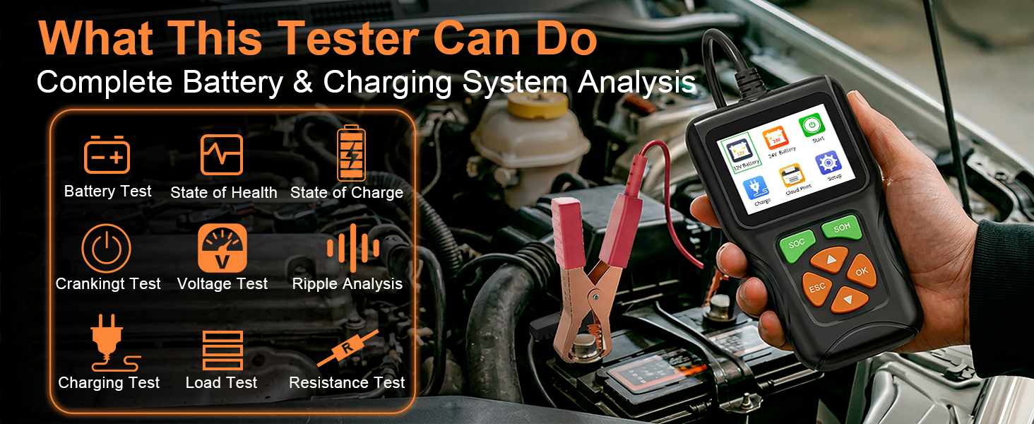 What This Tester Can Do