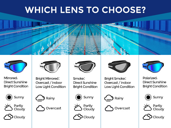 swim goggles