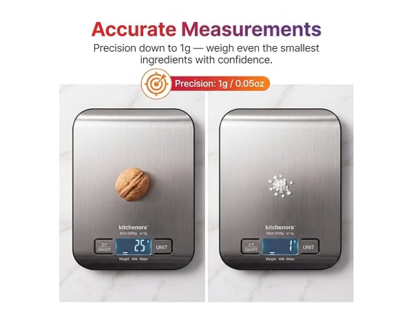 scale
