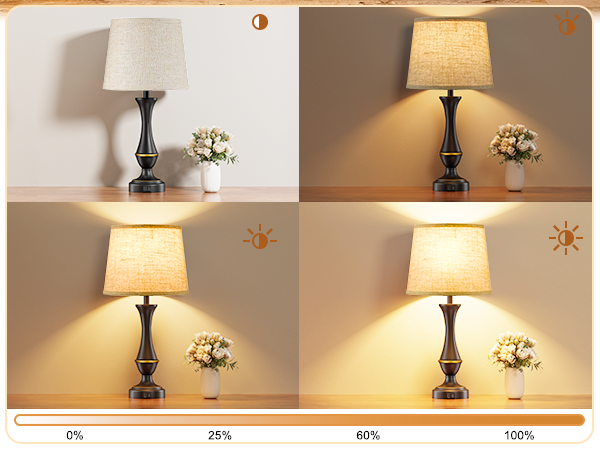 lamps for bedrooms set of 2