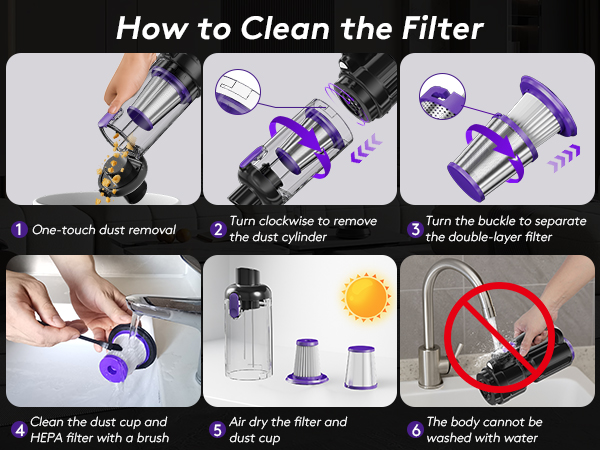 small vacuum cleaner cordless