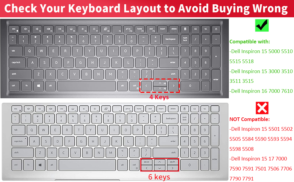 Keyboard Cover for 2022 2021 Dell Inspiron 15 5510 5515 5518 7510 3510 3511 3515
