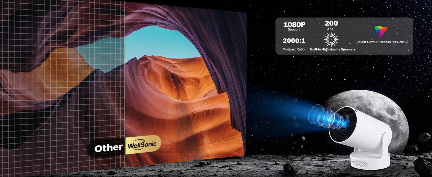 Mini Projector with WiFi and Bluetooth