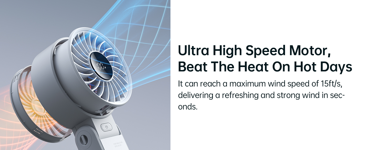 Portable fan with blue-tinted blade and metal body. Text highlights 'Ultra High Speed Motor' and maximum wind speed of 15m/s for hot days.