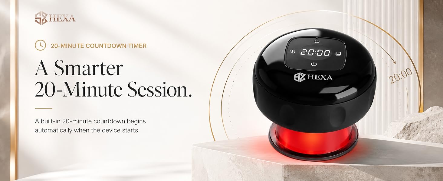 A Smarter 20-Minute Session.
