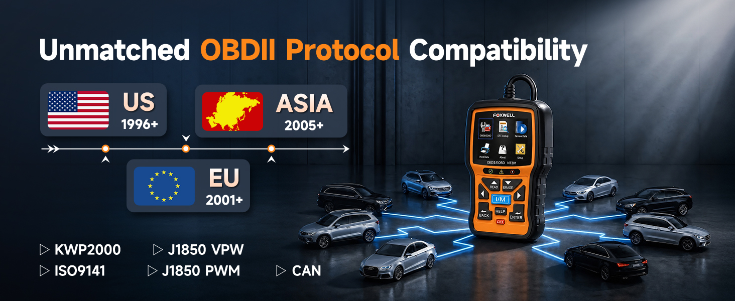 obd2 scanner