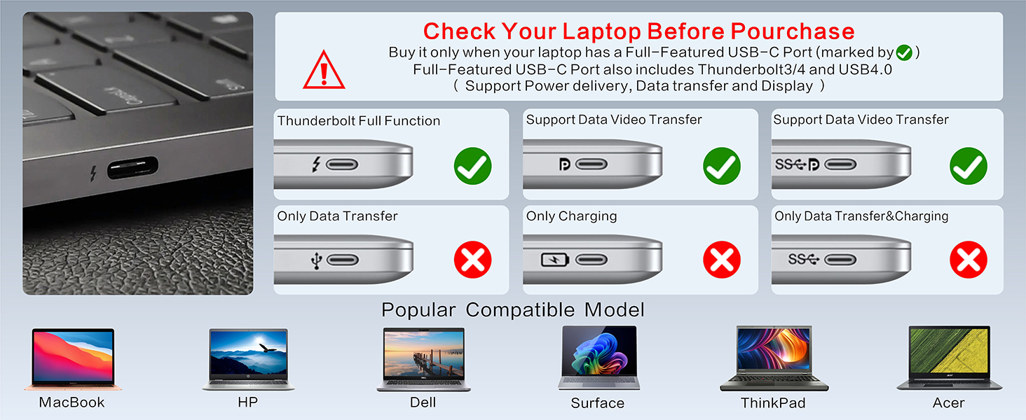 Laptop docking station stand for laptop featuring a full-featured USB-C port