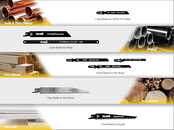 Set: 1 for soft thin metal, 3 for dry wood, 1 for drywall, 2 for metal, 1 for wet wood.