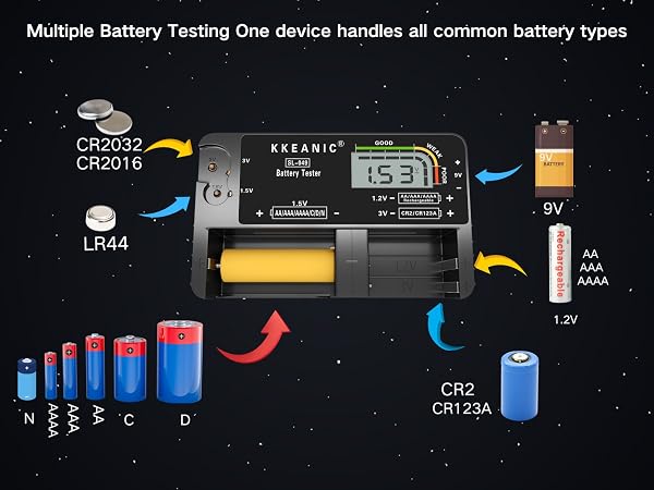 Battery Organizer with Tester