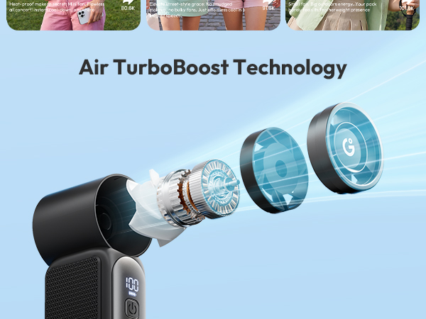 Gaiatop Portable Handheld Mini Fan