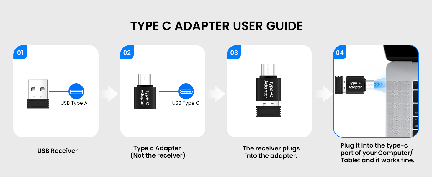 Wireless Keyboard and Mouse Combo