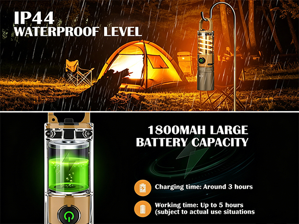 Rechargeable Flashlights