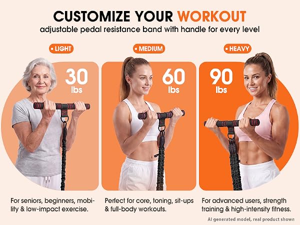 AB workout equipment, Leg Training, Glute Training, Strength Exercise