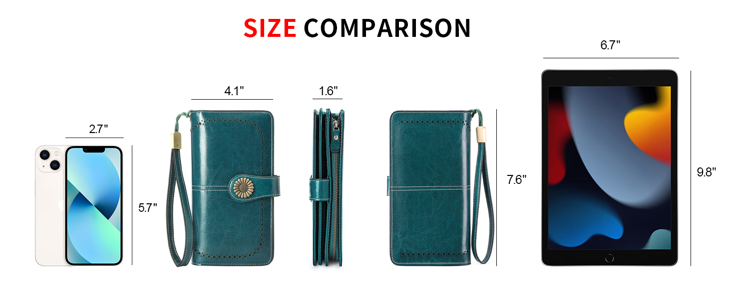 SENDEFN Women Wallet