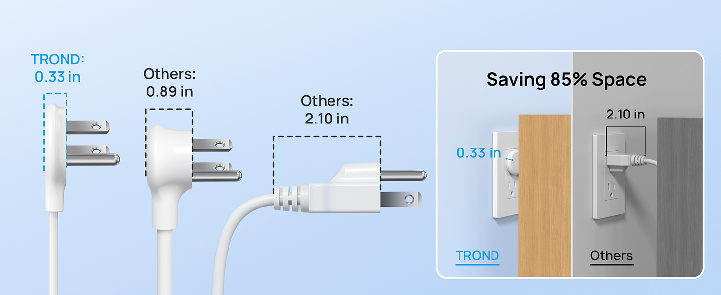 extension cord with multiple outlets