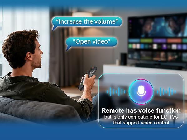 lg tv remote control replacement