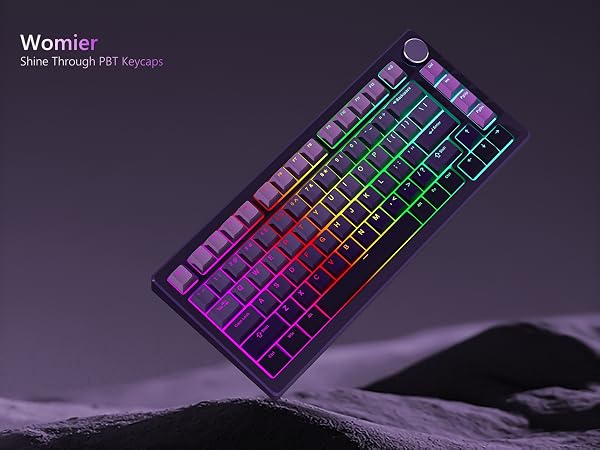 KEYCAPS