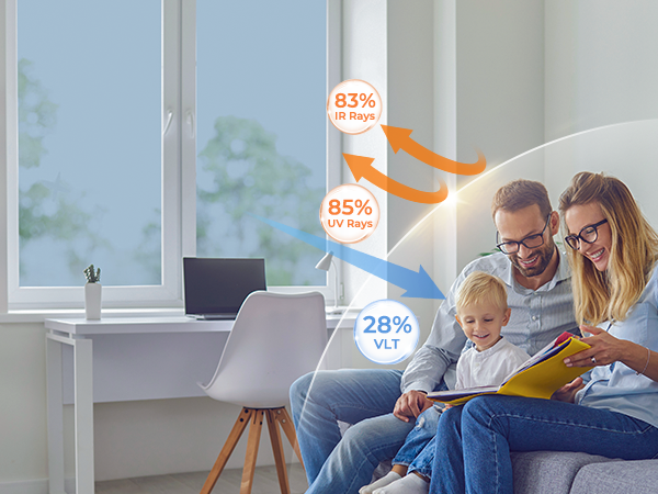 One Way Privacy Window Film