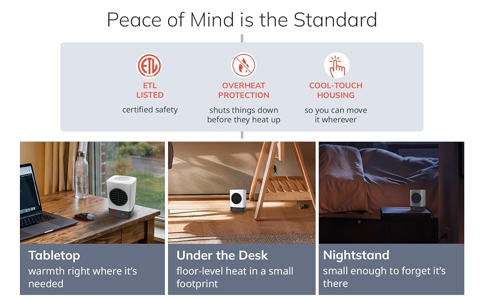 Image of heater in multiple settings with text reading peace of mind is the standard.