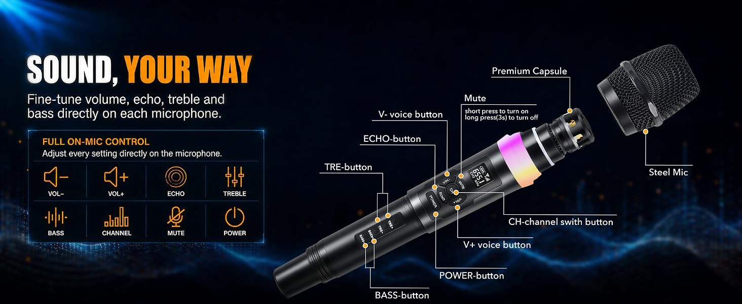 wireless microphone