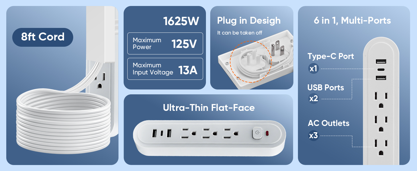 sakerplus flat face outlet extender
