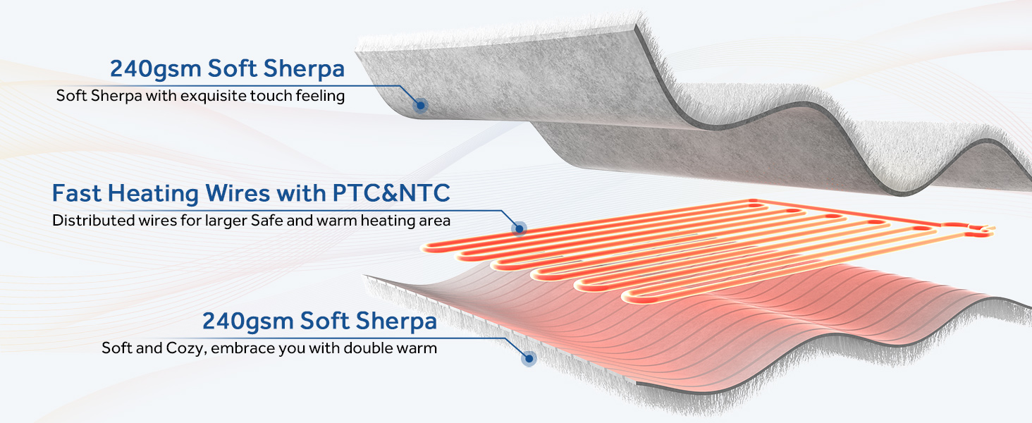 heated blanket electric throw