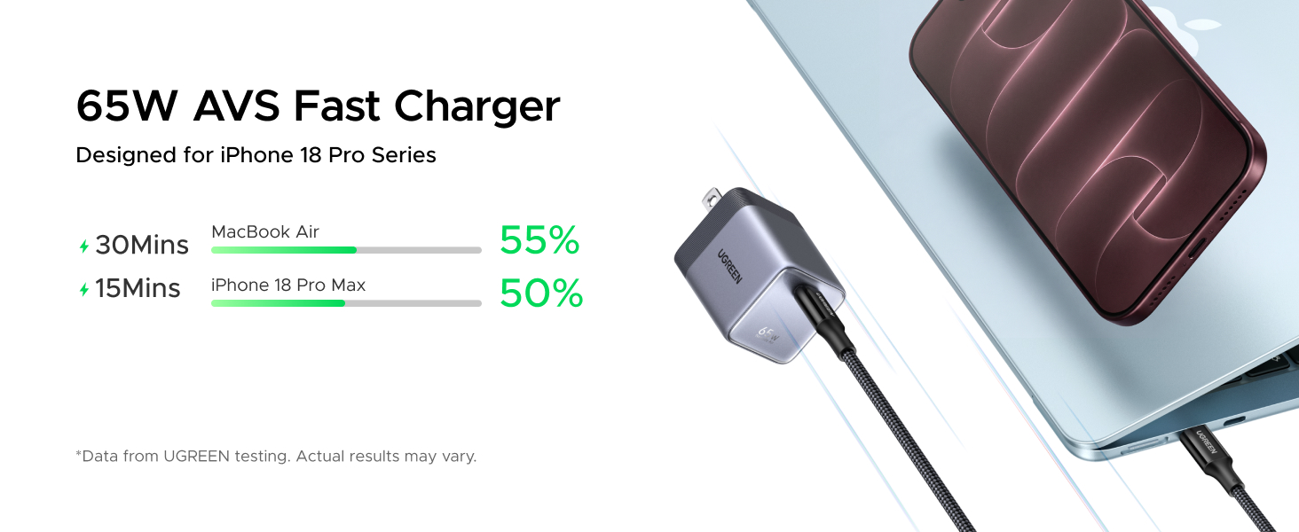 UGREEN NEXODE AIR 65w USB C CHARGER BLOCK