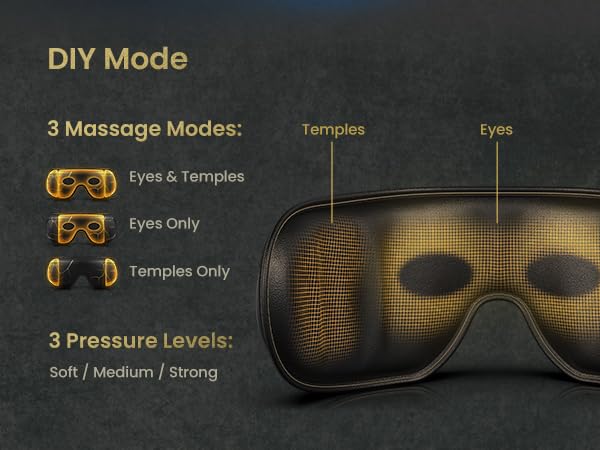 SA/HSA Eligible Eye Massager for Eye Relaxation