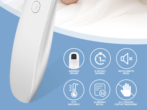 Digital Forehead Thermometer for Adults and Kids