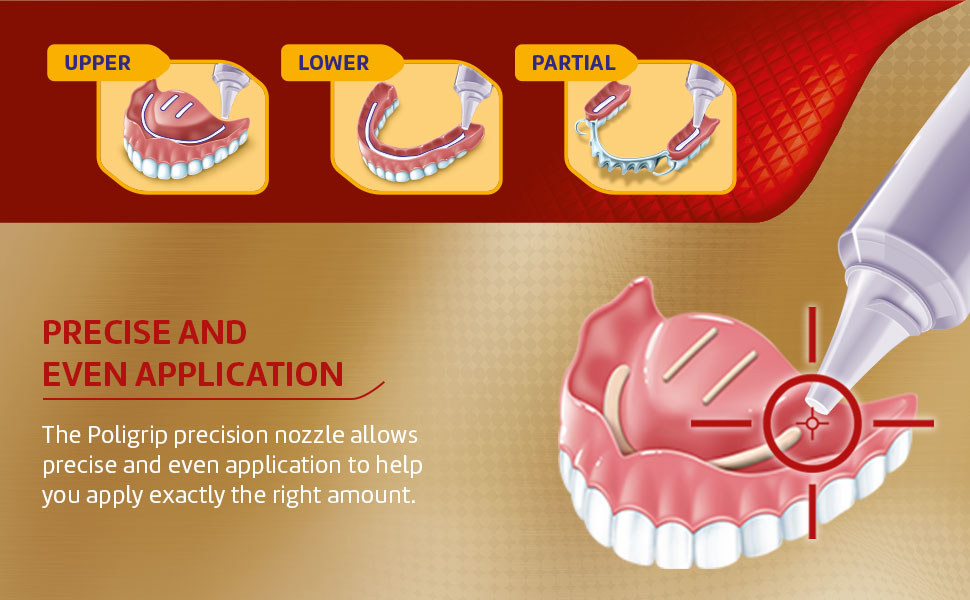 Precise and even application