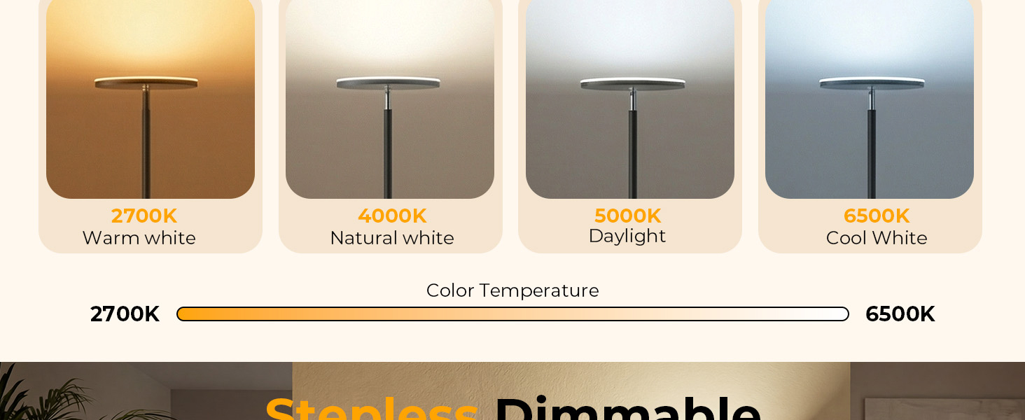 Stepless Adjustment